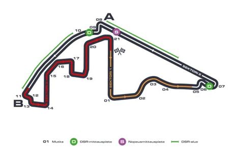 formula 1 lähetysajat.